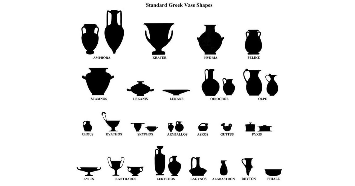 Ancient Greek Pottery [What You Should Know] Wheel & Clay