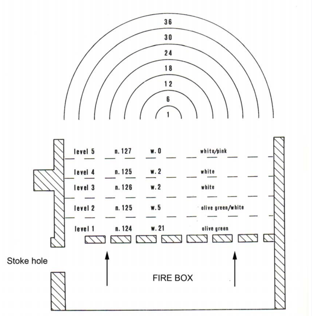 kiln-diagram-ancient-egypt